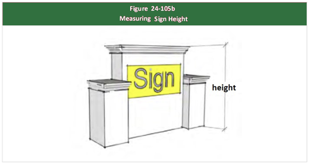 A drawing of a sign
Description automatically generated